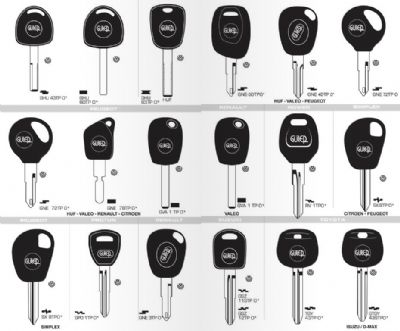 Demirköprü Oto Anahtarcı